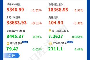 曼联本赛季进入新年前输14场，自1930/31赛季以来同期最多